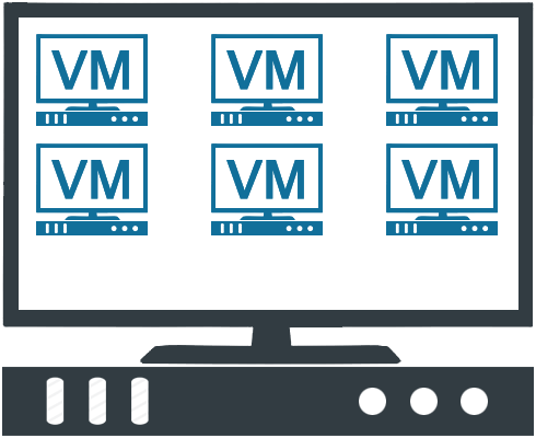 Virtualization Methods