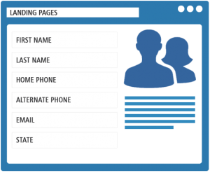 Marketing Landing Pages